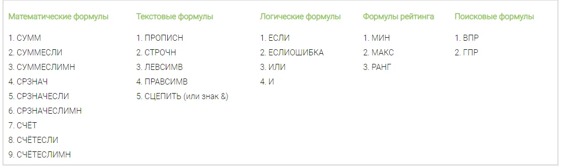 Изображение курса