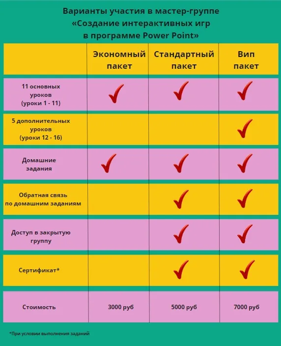 Изображение курса