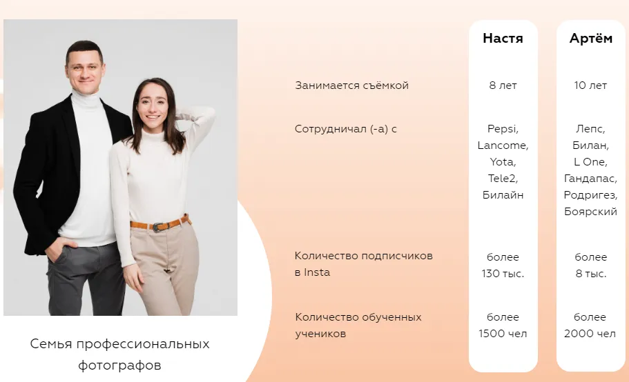 Изображение курса