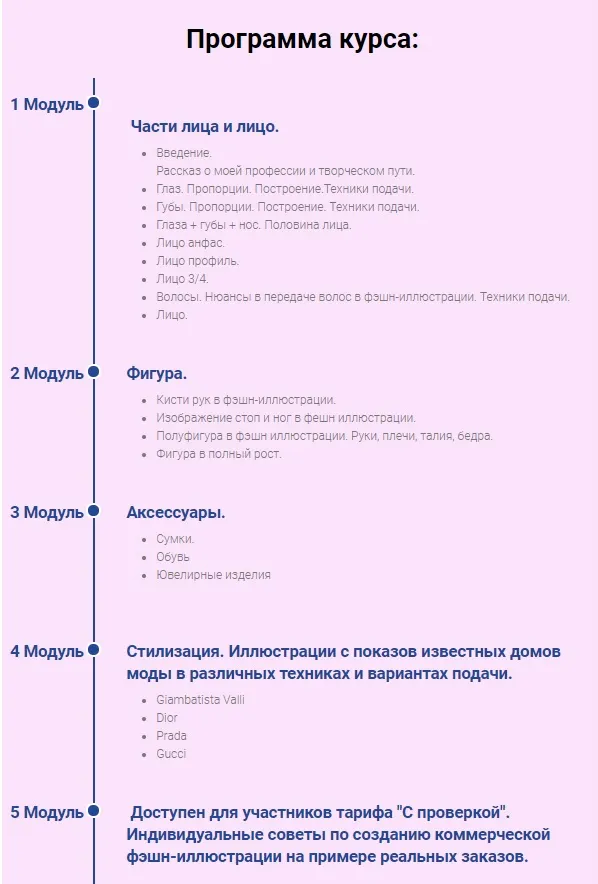 Изображение курса