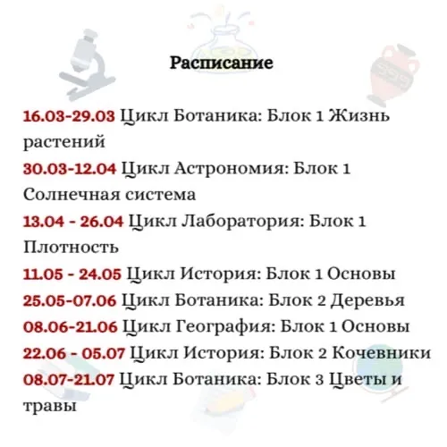 Изображение курса