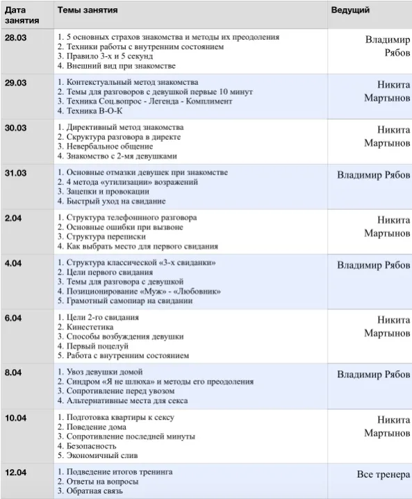 Изображение курса