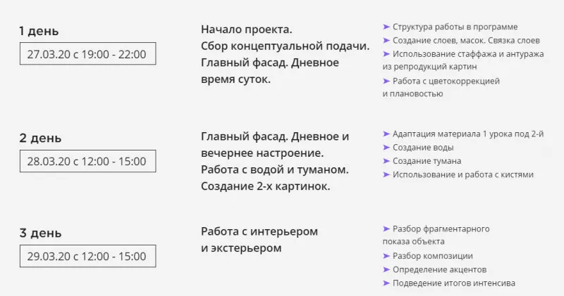 Изображение курса