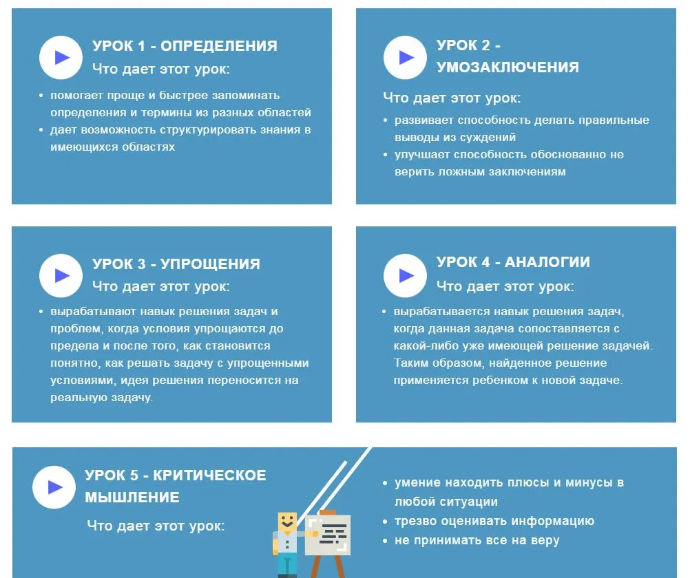 Изображение курса