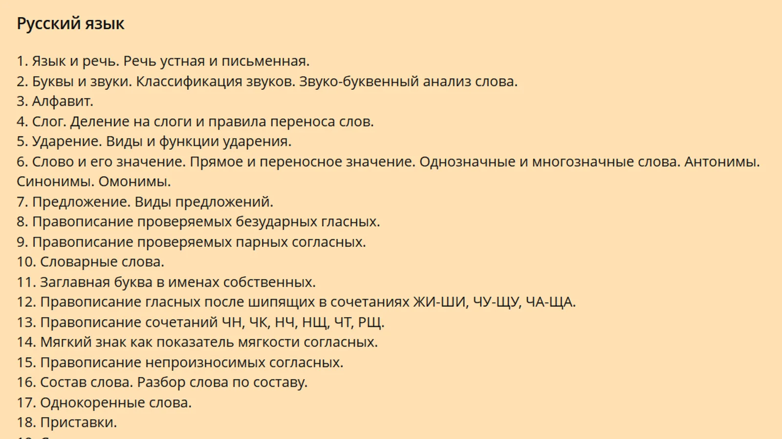 Изображение курса