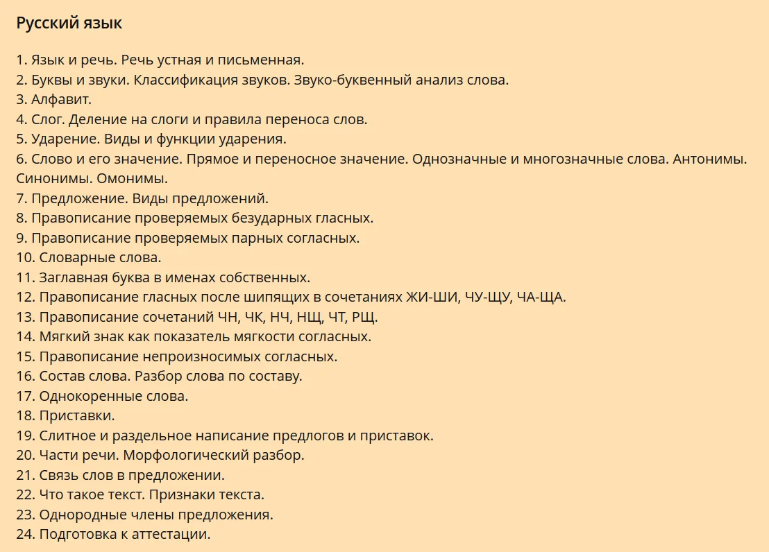Изображение курса