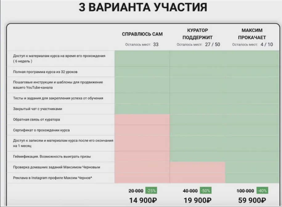 Изображение курса