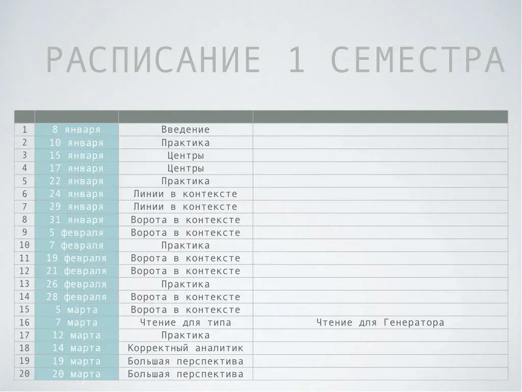 Изображение курса