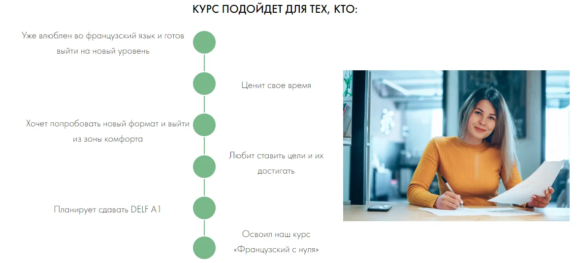 Изображение курса