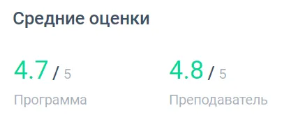 Изображение курса