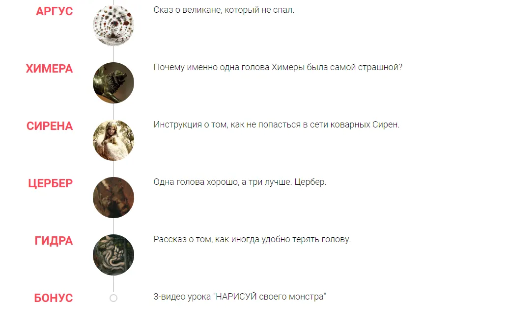 Изображение курса