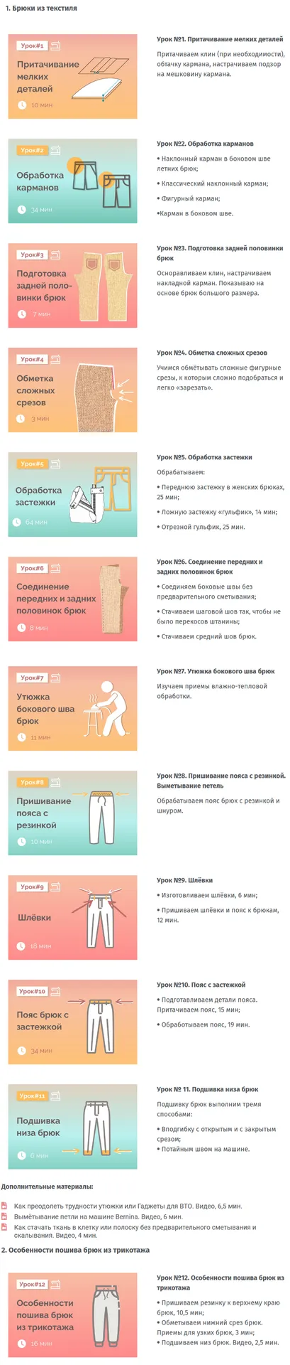 Изображение курса