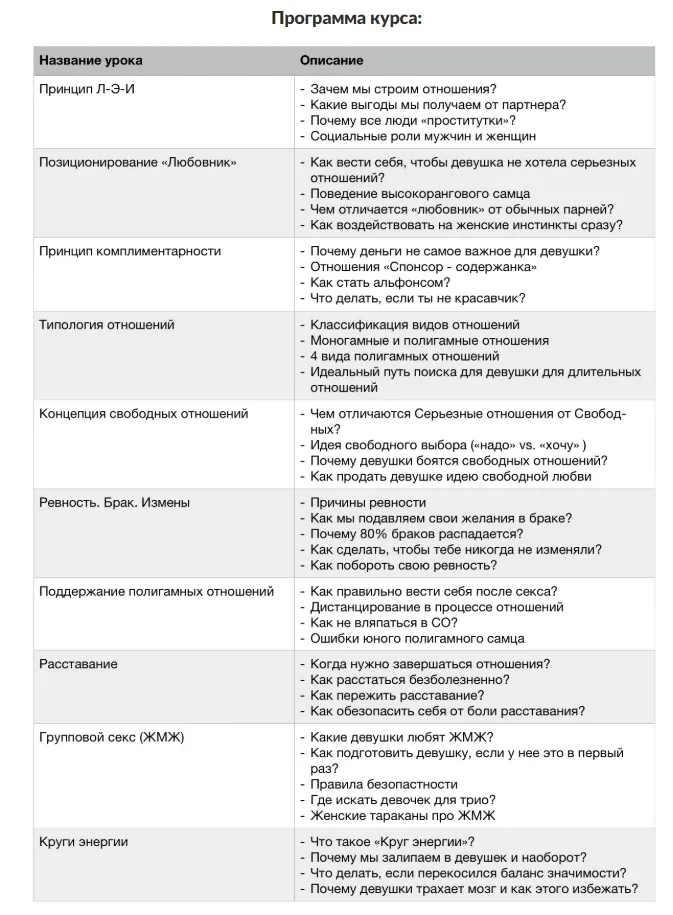 Изображение курса