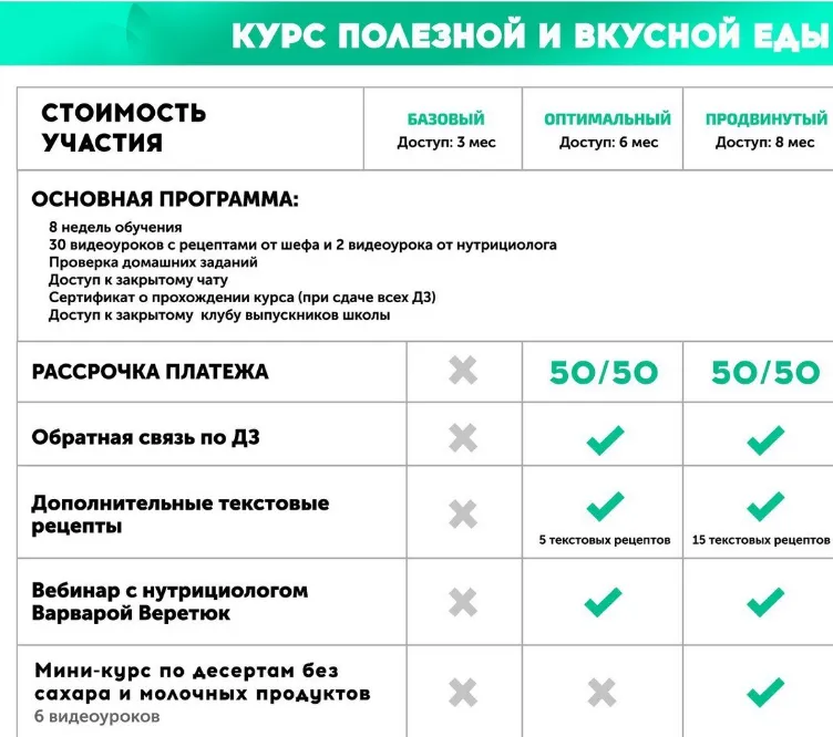 Изображение курса