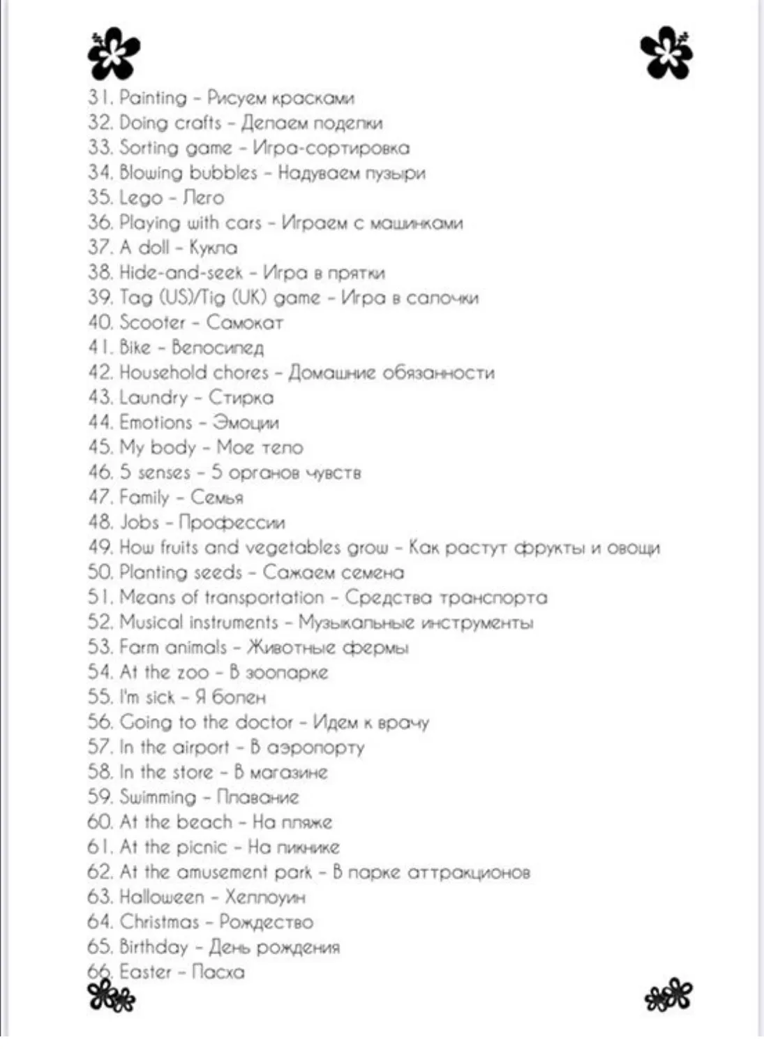 Изображение курса