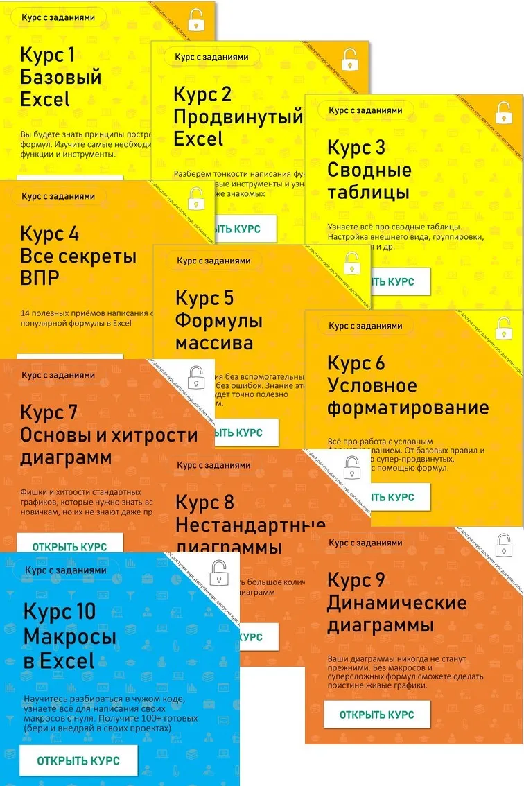 Изображение курса