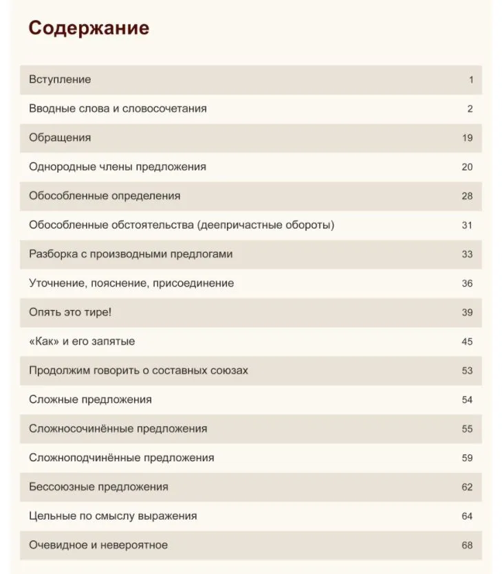 Изображение курса