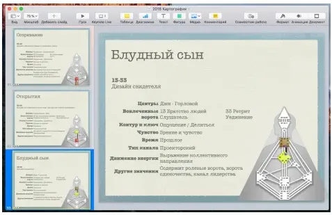 Изображение курса