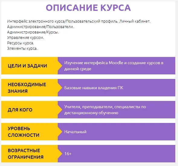 Изображение курса