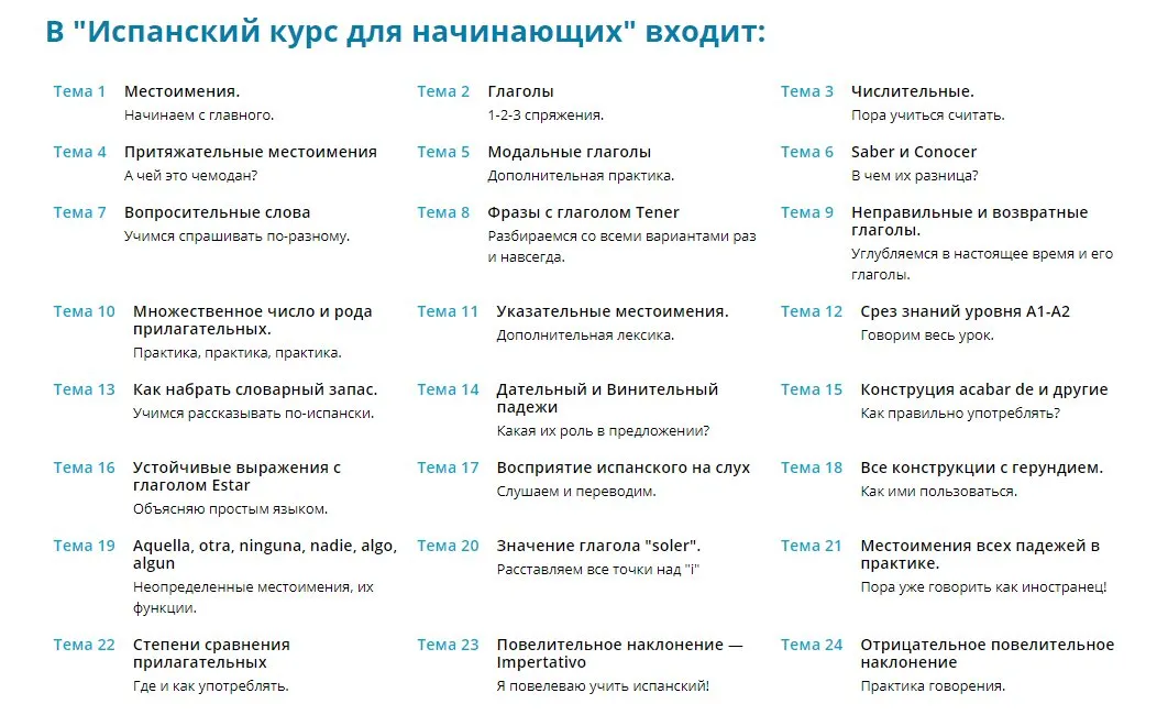 Изображение курса