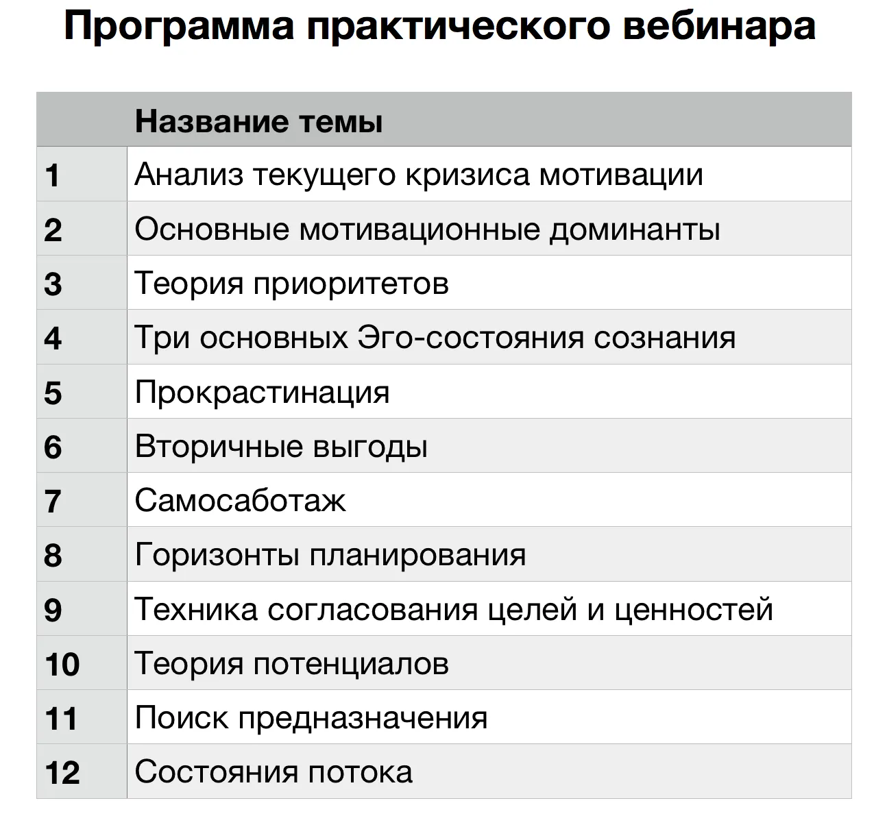Изображение курса