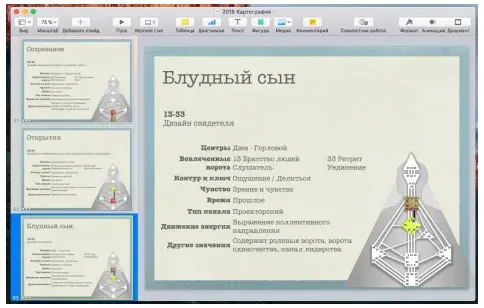 Изображение курса