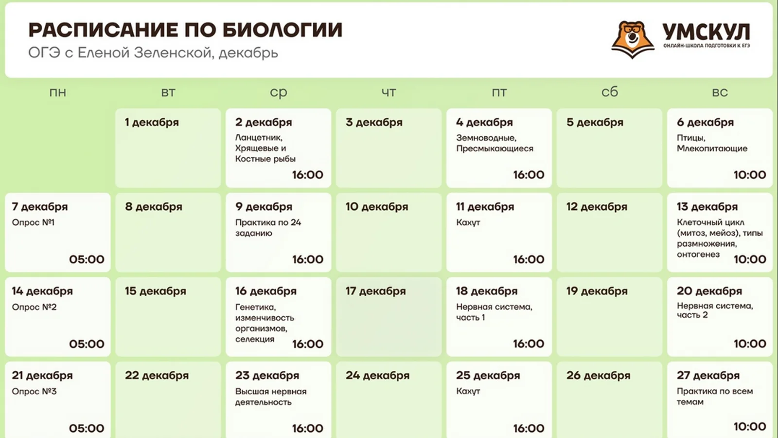 Изображение курса