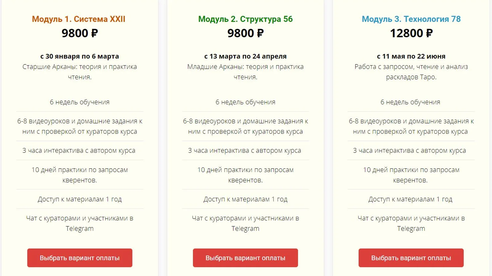 Изображение курса
