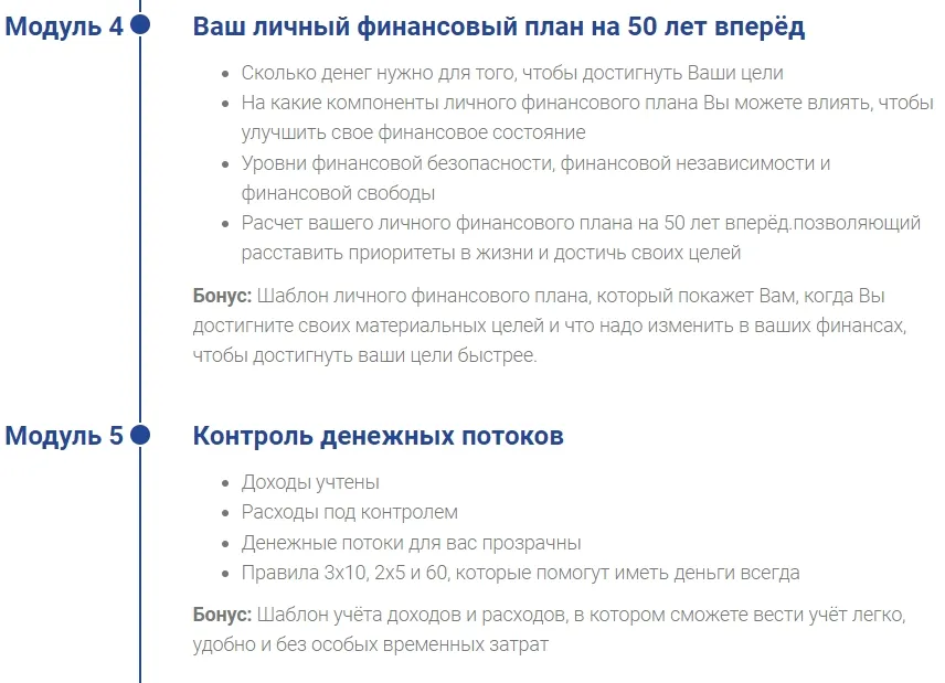 Изображение курса
