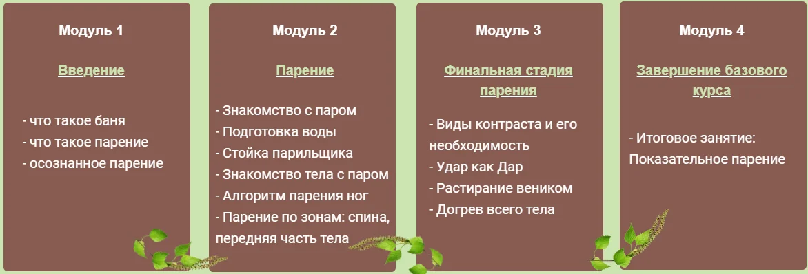 Изображение курса