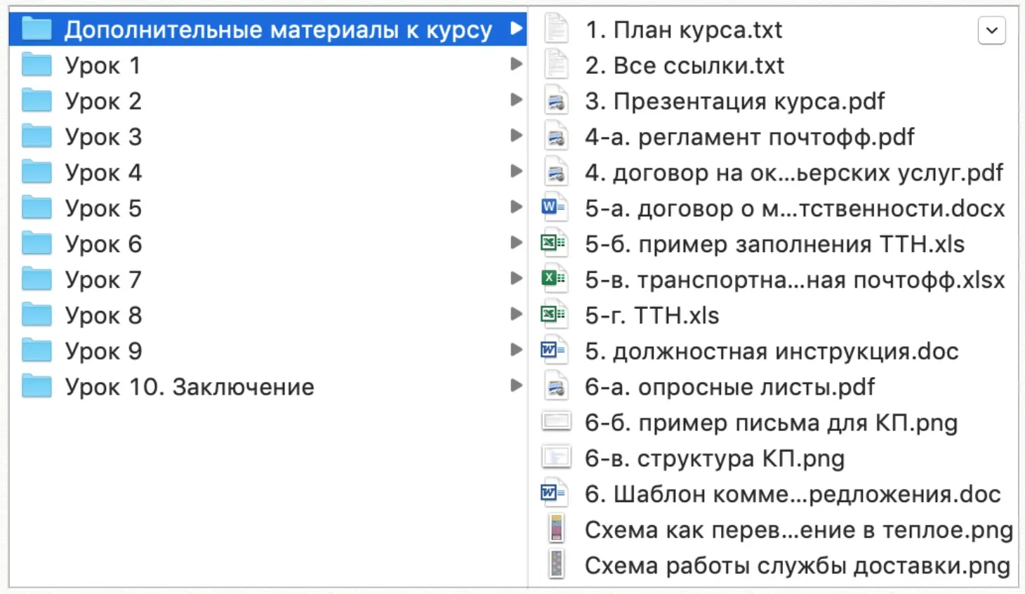 Изображение курса