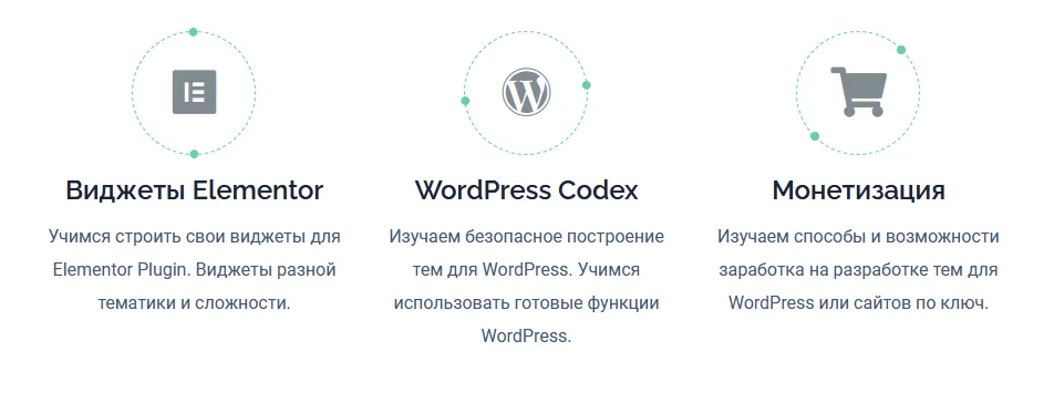 Изображение курса
