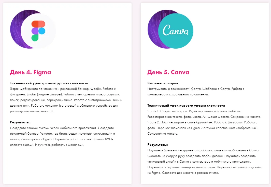 Изображение курса