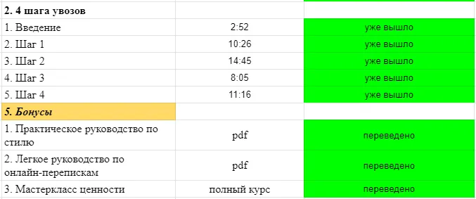 Изображение курса