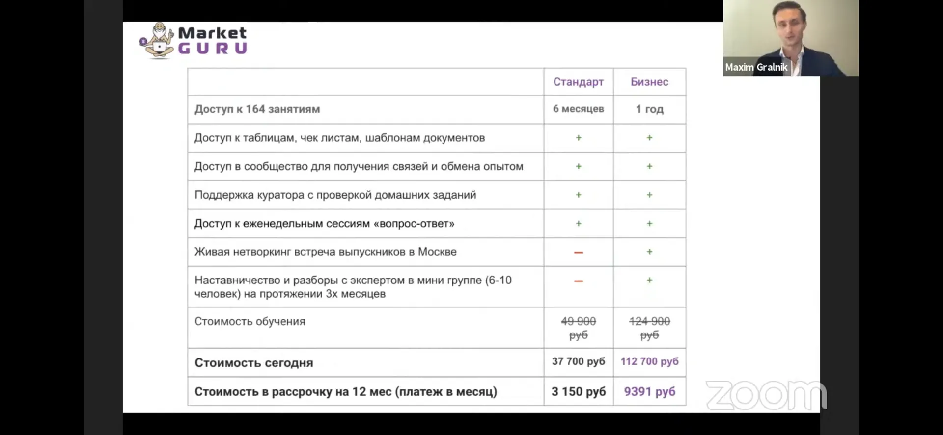 Изображение курса