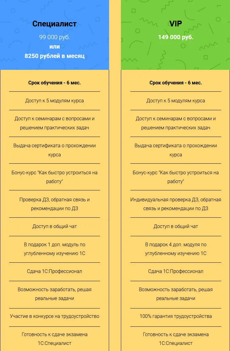 Изображение курса