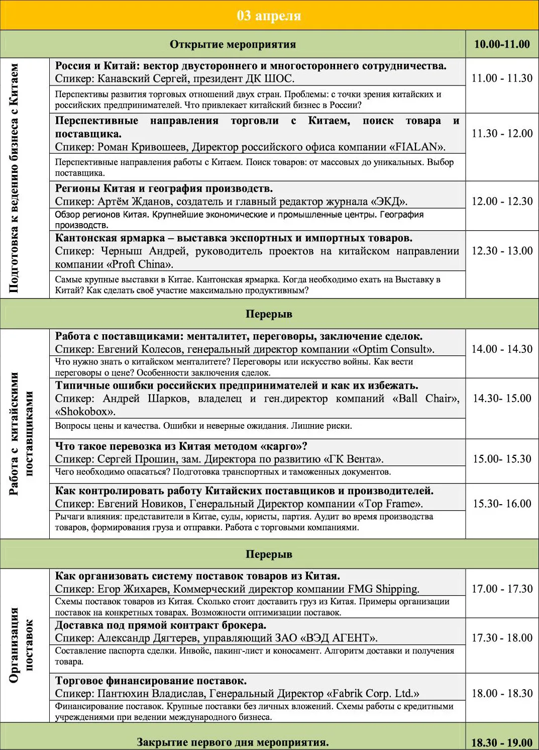 Изображение курса
