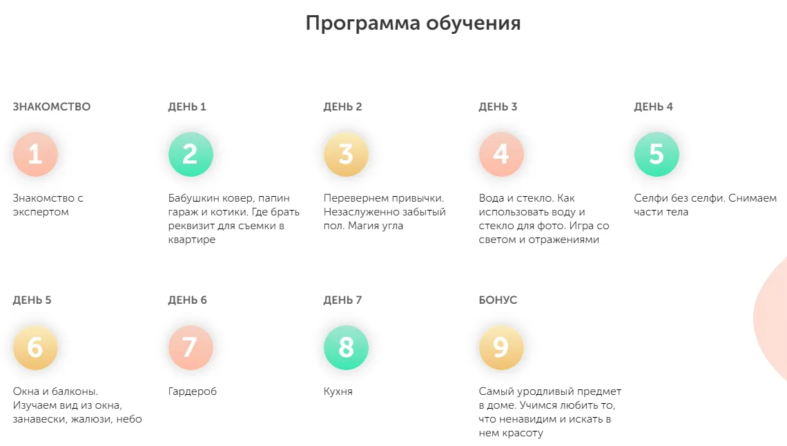 Изображение курса