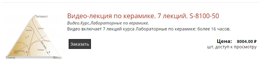 Изображение курса