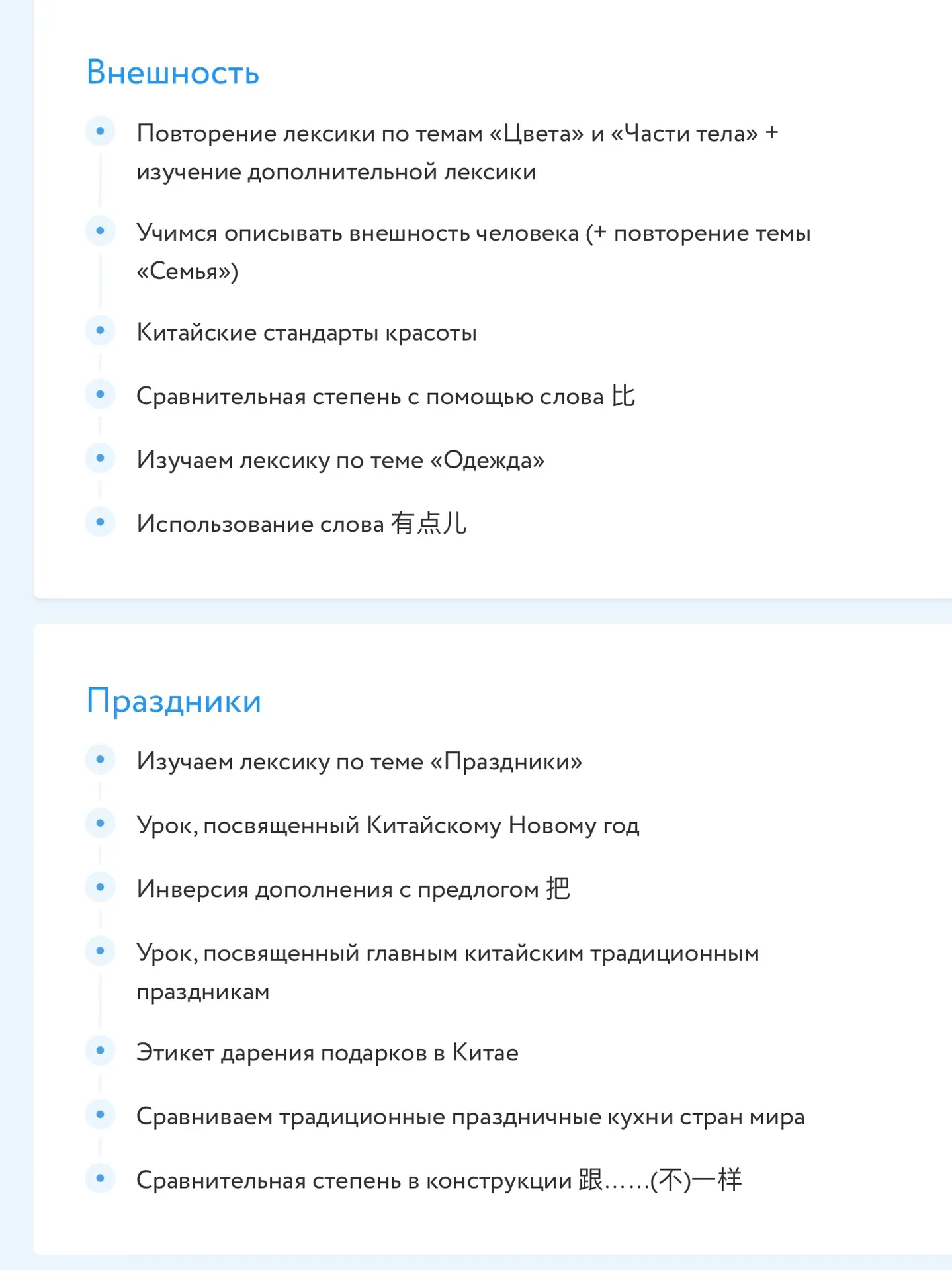 Изображение курса