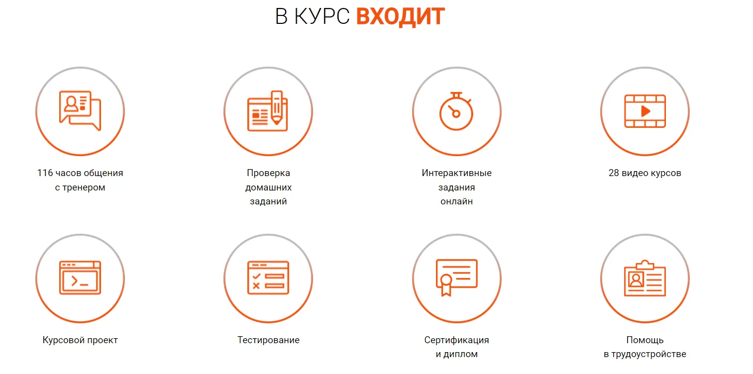 Изображение курса