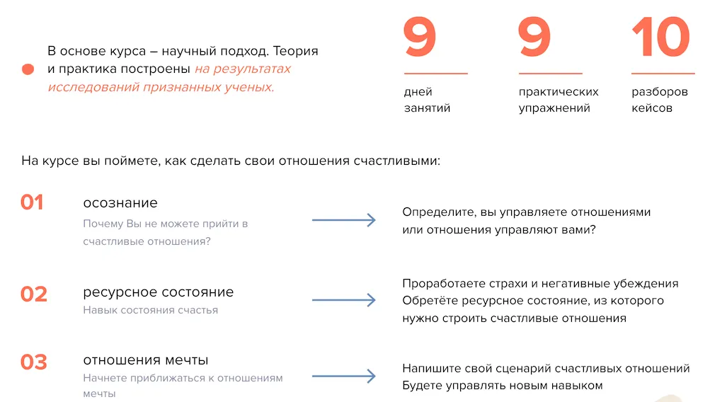 Изображение курса