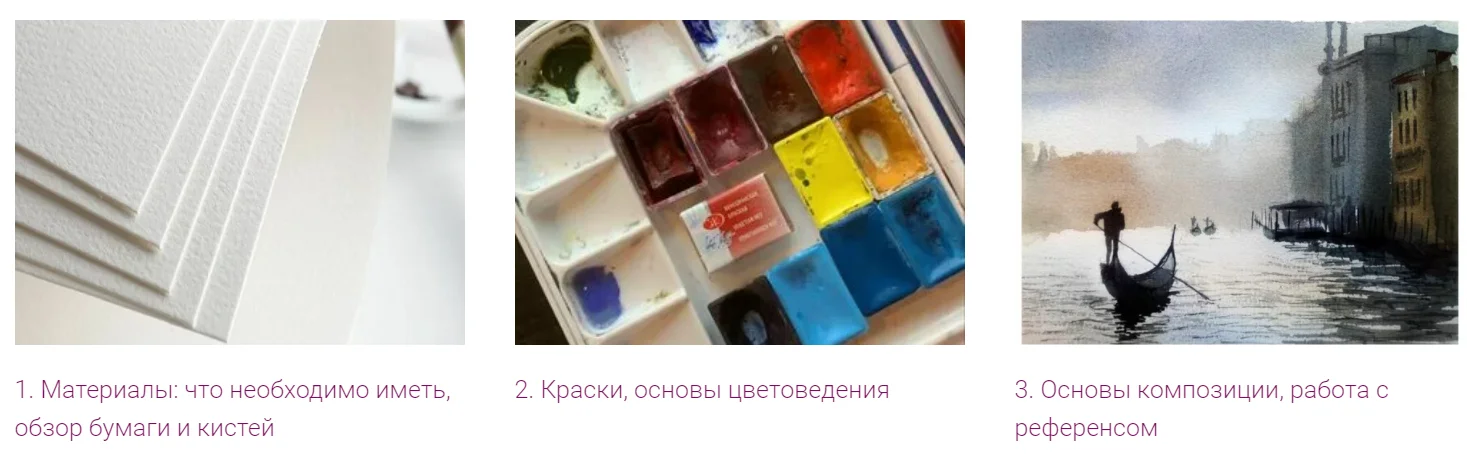 Изображение курса