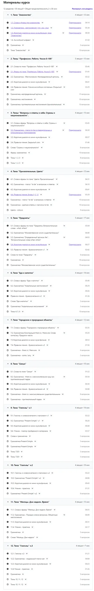 Изображение курса