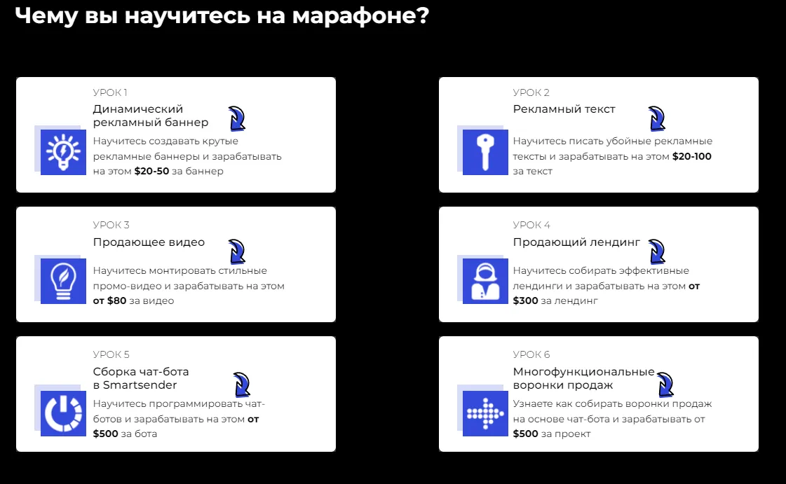 Изображение курса