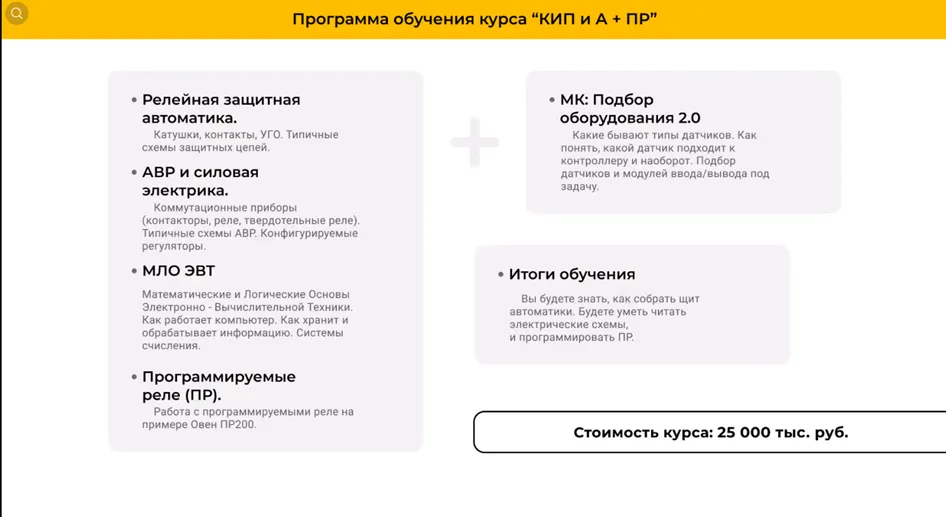 Изображение курса