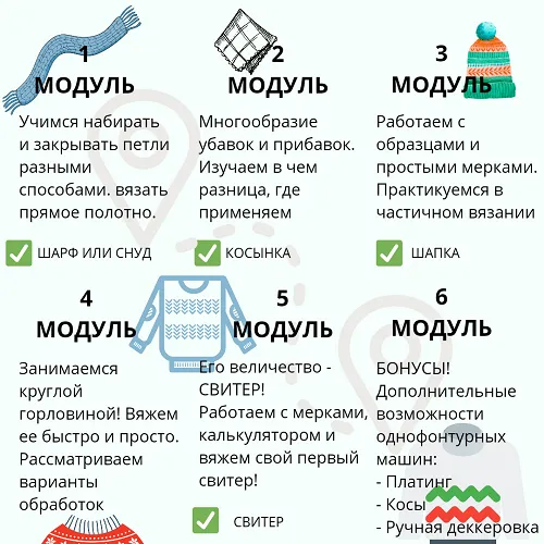 Изображение курса