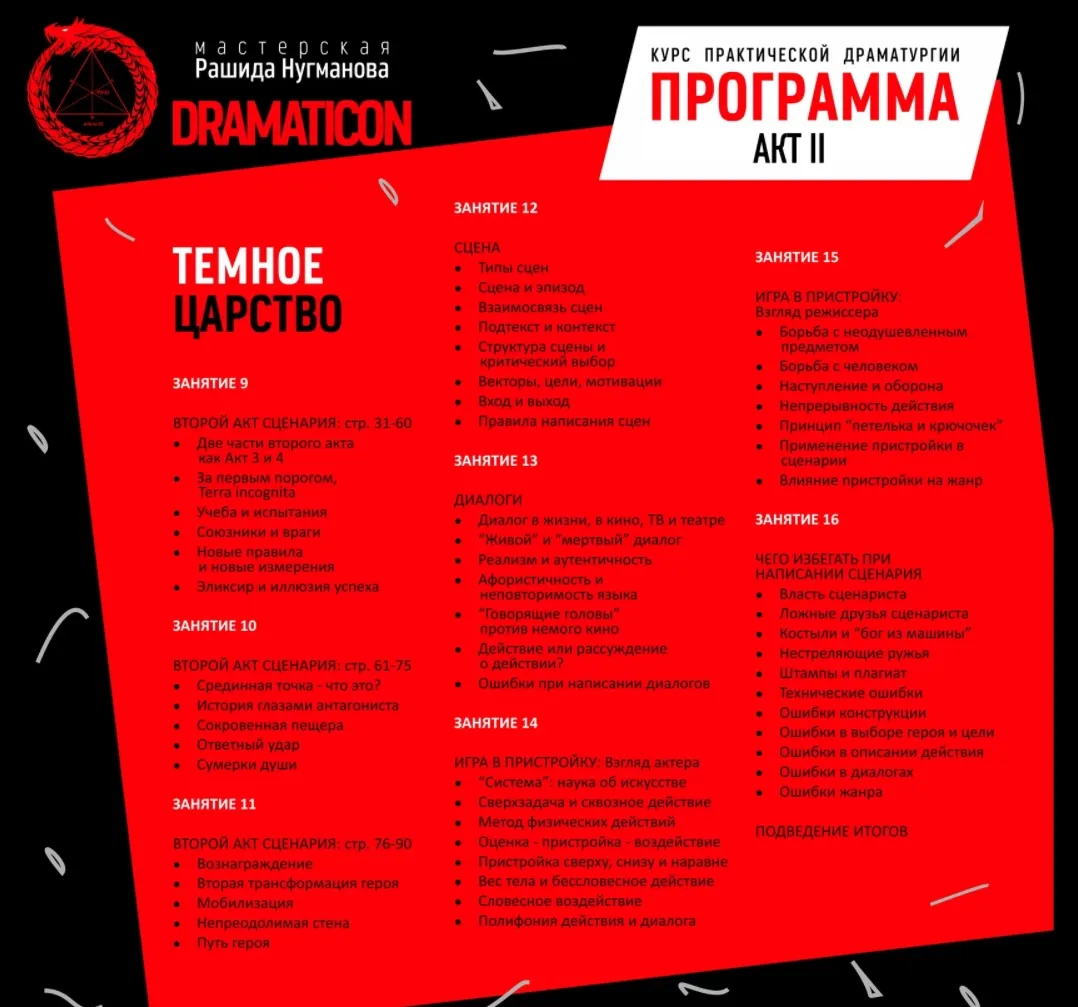 Изображение курса