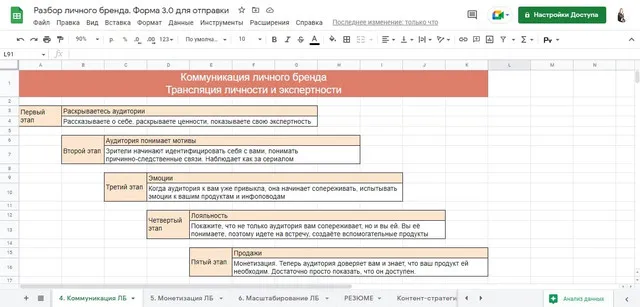 Изображение курса