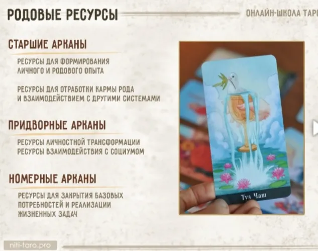 Изображение курса